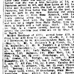 14 Jun 1925 - WAGGA RACES - Trove