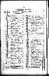 Page overview thumbnail