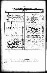 Page 2816 thumbnail