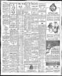 Page overview thumbnail