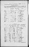 Page overview thumbnail
