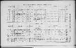 Page 4256 thumbnail
