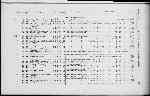 Page 4263 thumbnail