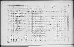 Page 4264 thumbnail
