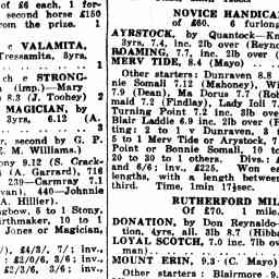 14 Jun 1925 - WAGGA RACES - Trove