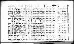 Page 722 thumbnail
