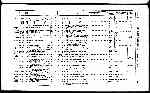 Page 733 thumbnail