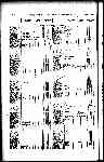 Page 2586 thumbnail
