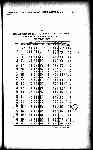 Page 4375 thumbnail