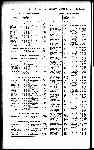 Page 854 thumbnail