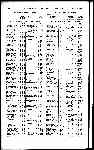 Page 856 thumbnail