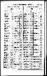 Page 858 thumbnail