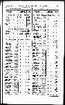 Page 863 thumbnail