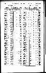 Page 870 thumbnail