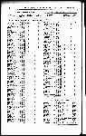 Page 872 thumbnail