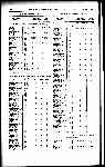 Page 874 thumbnail