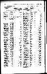 Page 876 thumbnail