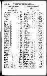 Page 879 thumbnail