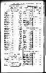 Page 880 thumbnail