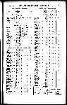 Page 881 thumbnail