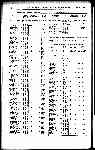 Page 882 thumbnail
