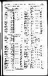 Page 883 thumbnail