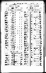 Page 884 thumbnail