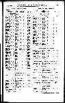 Page 885 thumbnail