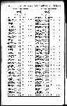 Page 886 thumbnail
