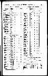 Page 887 thumbnail