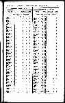 Page 889 thumbnail