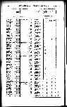 Page 892 thumbnail