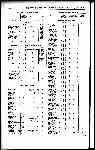 Page 896 thumbnail