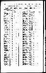 Page 898 thumbnail