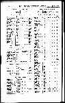Page 902 thumbnail