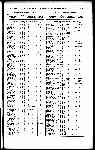 Page 903 thumbnail