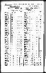 Page 904 thumbnail