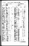 Page 905 thumbnail
