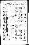 Page 906 thumbnail