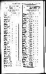 Page 908 thumbnail