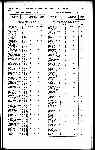Page 909 thumbnail