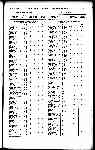 Page 911 thumbnail