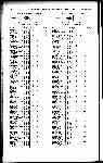 Page 912 thumbnail