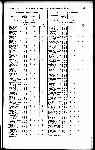 Page 913 thumbnail