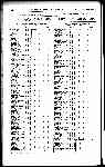 Page 916 thumbnail