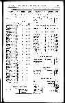 Page 919 thumbnail