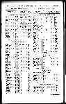 Page 920 thumbnail