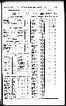 Page 1085 thumbnail
