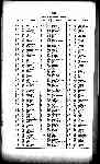 Page 1192 thumbnail