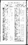 Page 1586 thumbnail